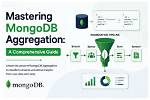 Mastering Mongodb Collections: a Comprehensive Guide to Data Management