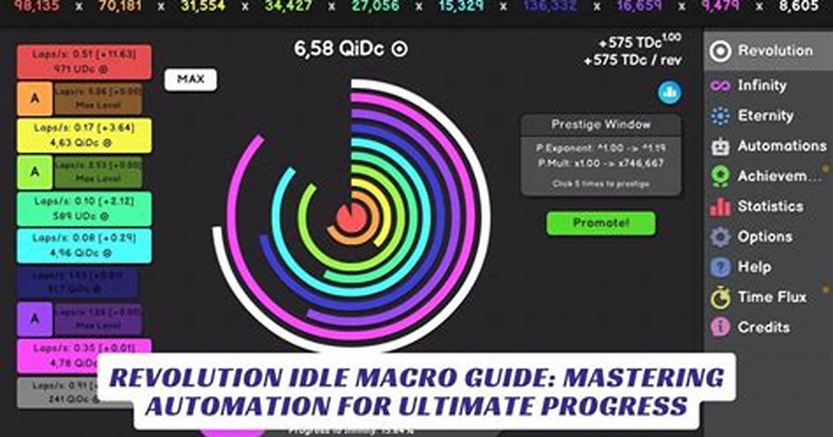 Mastering Radioamy: the Ultimate Guide for Radioisotope Therapy