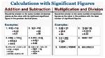 Mastering Significant Figure Addition: a Comprehensive Guide