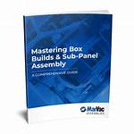 Mastering Skirby Builds: a Comprehensive Guide to Building and Deploying Skirby Projects