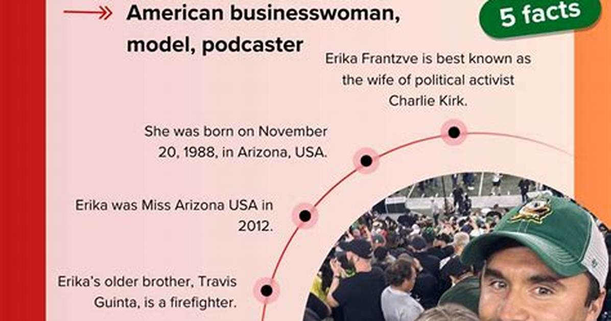Meet Erika Stivers: an Inspirational Entrepreneur and Thought Leader