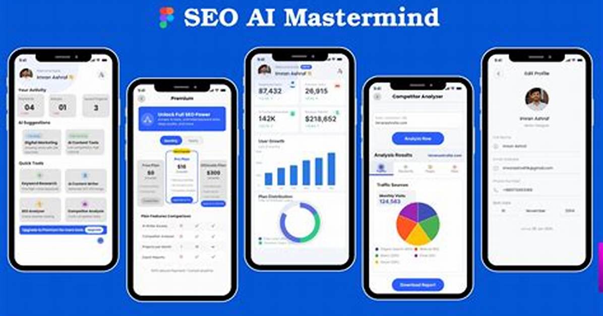 Meet the Mastermind: Aubery Wyatt - an Seo Expert Extraordinaire