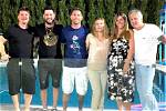 Messi Siblings: Exploring the World of Lionel Messis Family