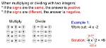 Multiplying the Negatives: Unveiling the Rule of Negatives