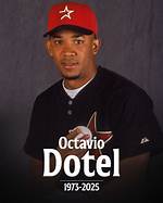 Octavio Dotel's Salary: a Comprehensive Overview