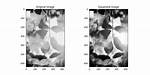 Opencv Python equalizeHist Colored Image ·