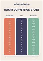 Overcoming the 8-Inch Height Gap: Tips and Strategies