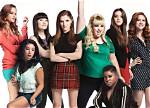 Pitch Perfect Cast: a Captivating Ensemble's Story