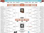 Razorbacks Battle Alopecia in March Madness