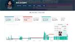 Ricegum Net Worth: Youtube & Career [2021 Update]