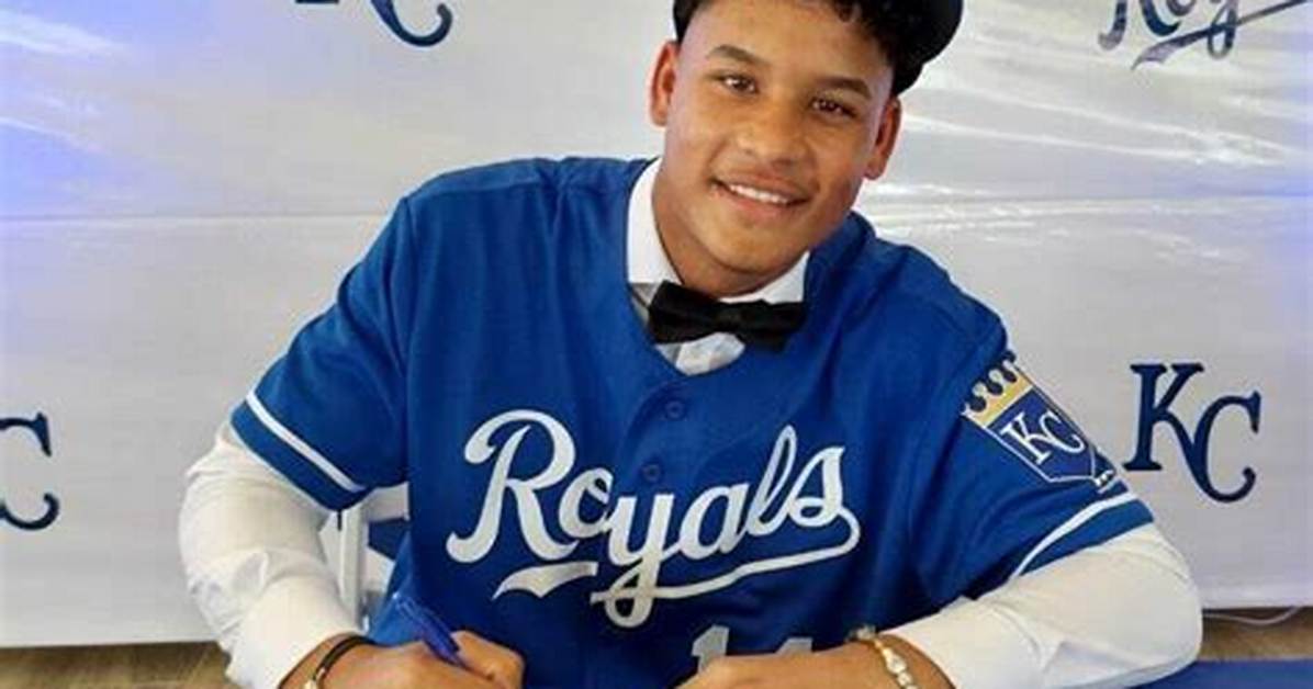 Royals Sign Largest International Class in History, Headlined by Catcher and Center-Field Talent ·