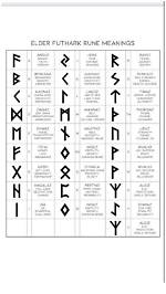 Runy Reid: an Authoritative Guide to the Ancient Germanic Runes | Free Resources