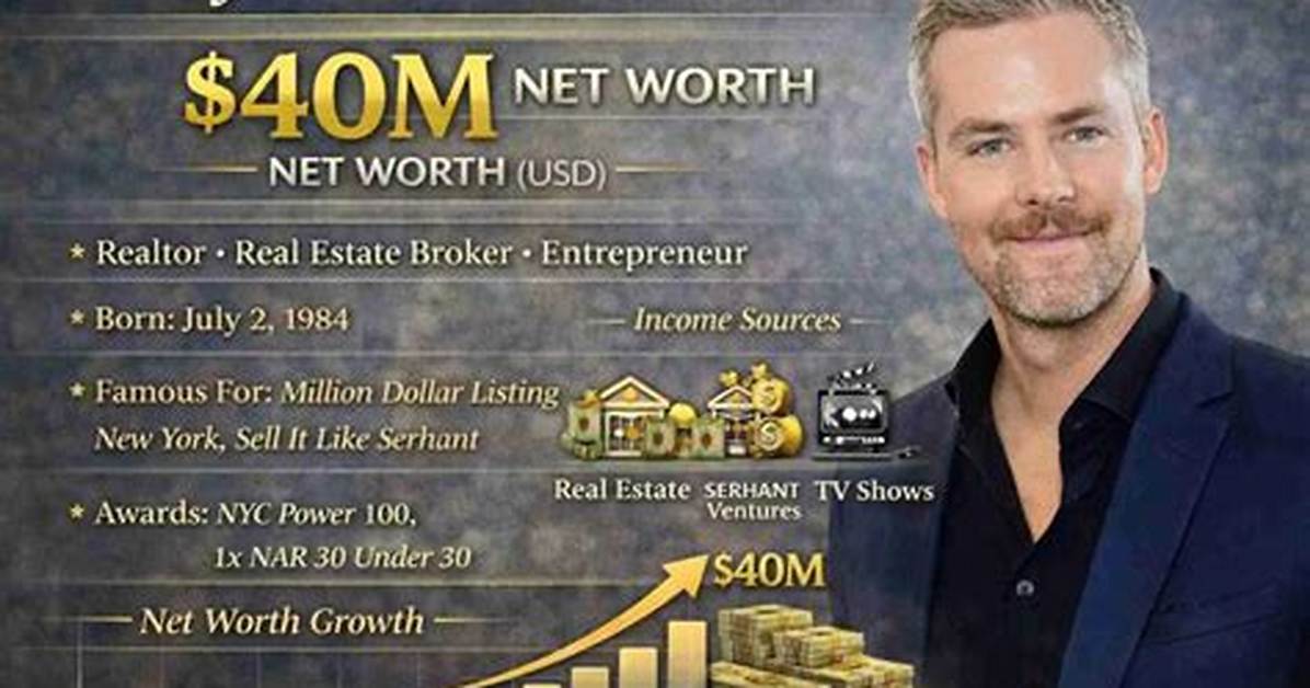 Ryan Ravais' Net Worth: Real Estate's Trailblazer