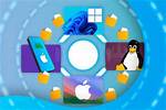 Seamlessly Transfer Files Between Linux and Windows with Scp