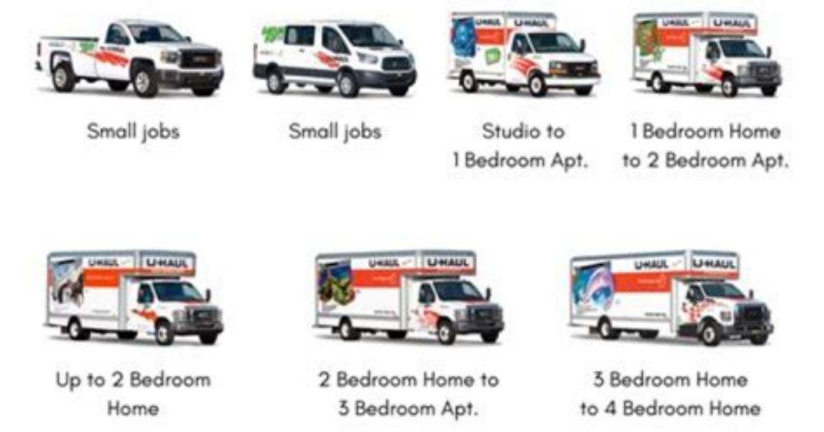 Secure Your Move: Add an Additional Driver to Your U-Haul Rental