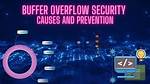 Secure Your Systems: Unleash the Power of Buffer Overflow Protection