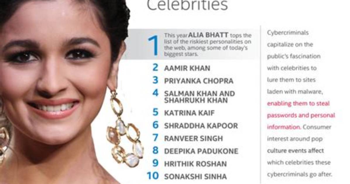 Sensational Celebrities Starting with S: a Comprehensive List