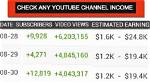 Shugemery Net Worth, Income and Estimated Earnings of Youtuber Channel