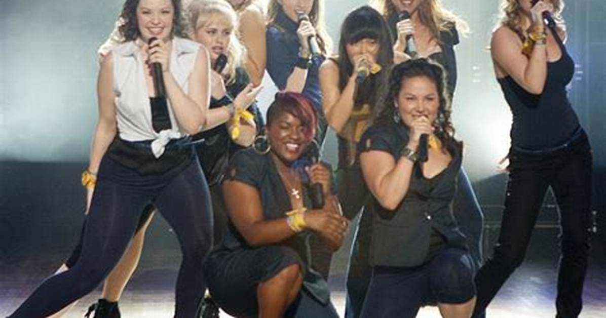 Stars of Pitch Perfect: the Perfect Cast