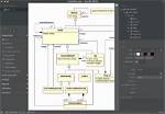 Staruml Reverse Engineering: Uncover and Visualize Software Complexity