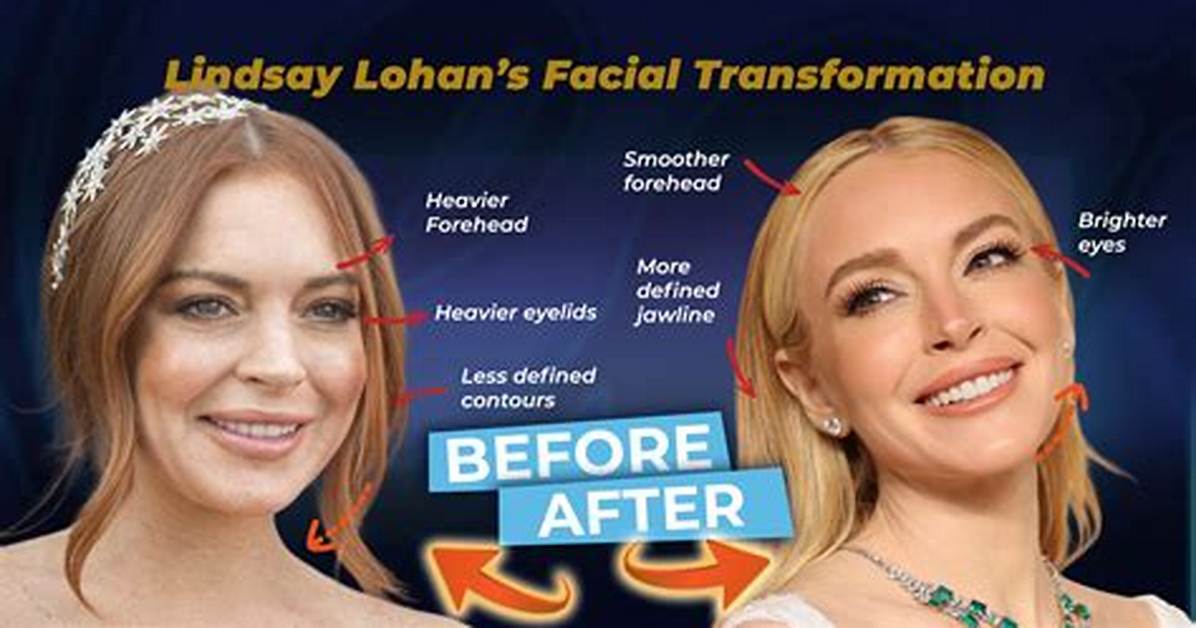 Surprising Transformation: Lindsay's Evolving Role in "Arrested Development"