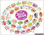 Sweet Treat for Jelly Bean Brains: Unlock the Secrets of True Fandom