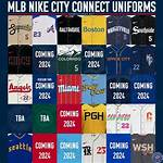 Tampa Bay Rays Closers Reach Milestone of 300 Saves!