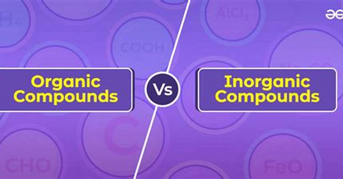 The Abcs of Organic and Inorganic Compounds: a Comprehensive Guide