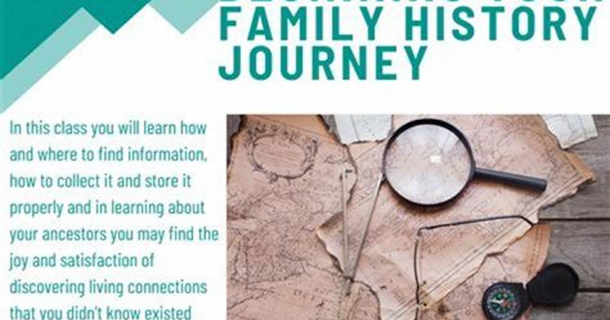 The Ancestry of Bellingham: Exploring His Parental Lineage