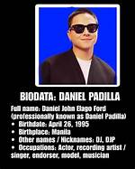 The Birthdate of Daniel Padilla: a Definitive Guide