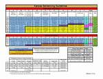 The Complete Guide to Abh Sentencing Guidelines