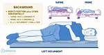The Complete Guide to Decubito Dorsal Positioning and Prevention