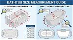 The Complete Guide to Measuring Bathtub Volume