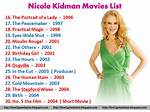 The Complete Guide to Nicole Kidman's Surgery and Recovery