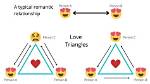 The Complicated Love Triangle That Unfolded Between Damian, Francesca, and Love Is Blind