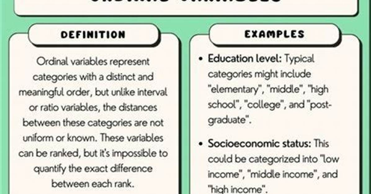 The Comprehensive Guide to Ordinal Variables: Properties and Applications