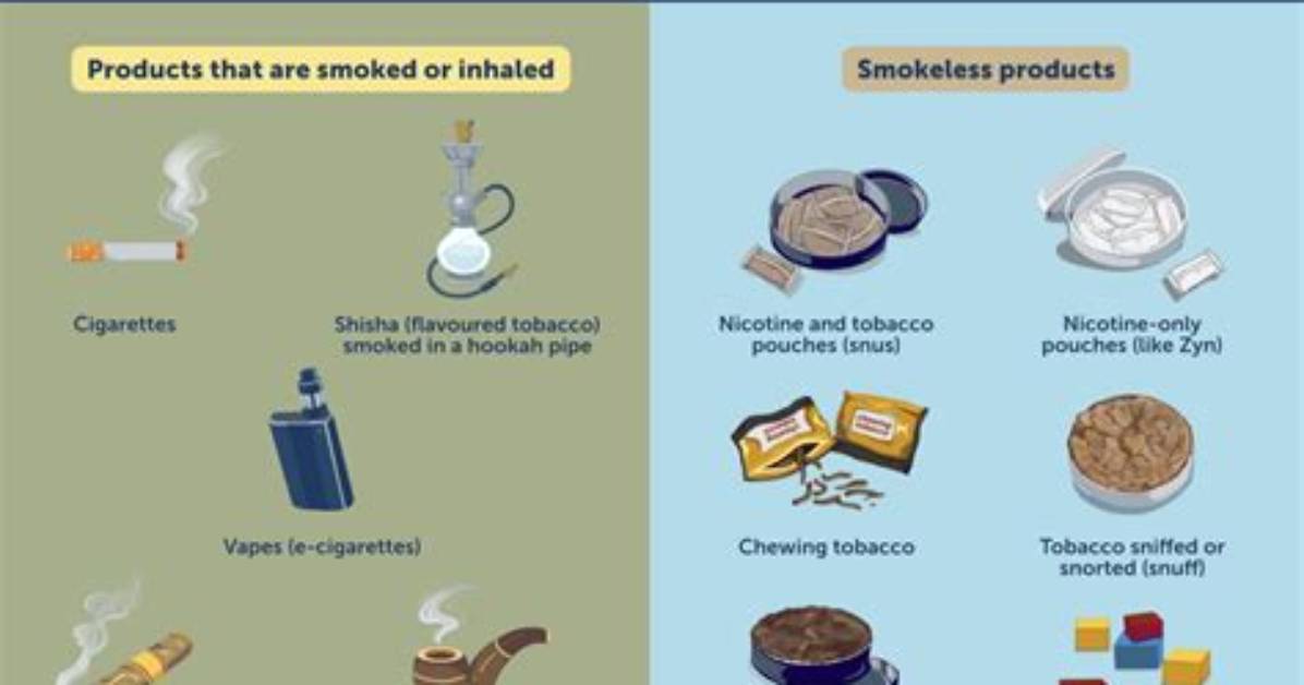 The Decisive Guide to Tar vs Nicotine: Unraveling the Hidden Truth