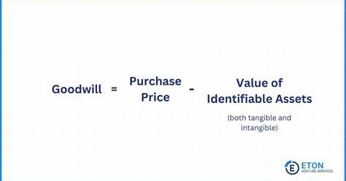 The Definitive Guide to Goodwill on Balance Sheet: Unraveling Its Importance