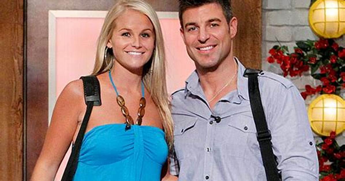 The Dynamic Duo: Jordan and Jeff Schroeder's Impact on the Industry