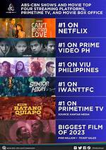 The Engrossing World of Philippine Teleseryes