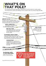 The Essential Guide to Telephone Pole Structures: Types and Functions
