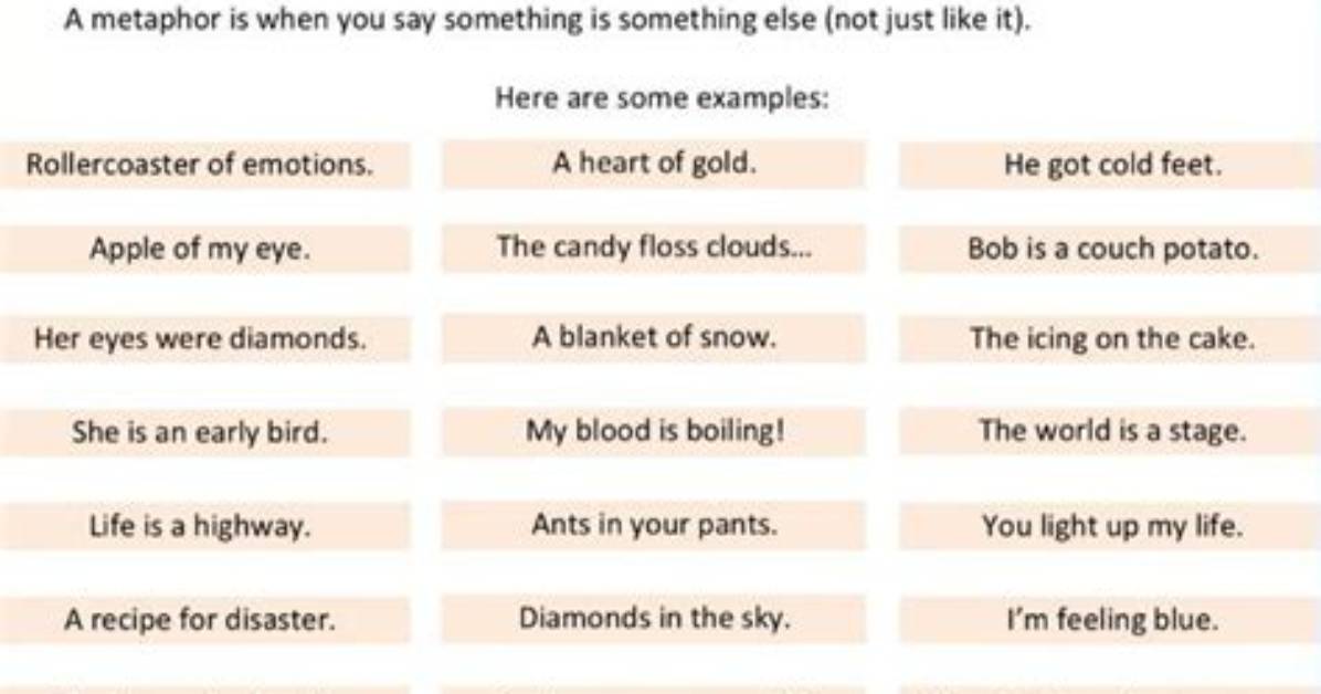 The Impact of Metaphors: Unlocking Their Effects