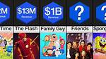 The Most Lucrative Television Series: Highest Grossing of All Time