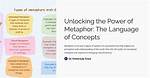 The Power of Metaphor: Unveiling Its Impact on the Reader