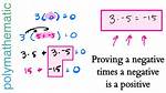 The Power of Negative Times Positive: Unlocking Opportunities in Challenging Times