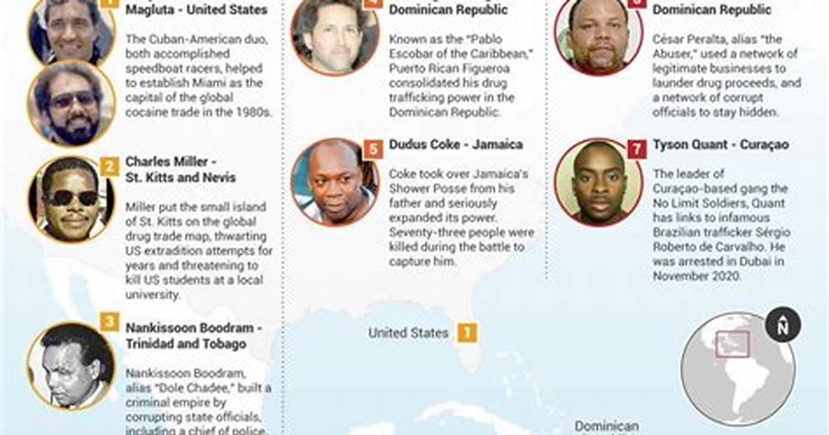 The Real Lives of Drug Kingpins: Charles and Lucille Flenory