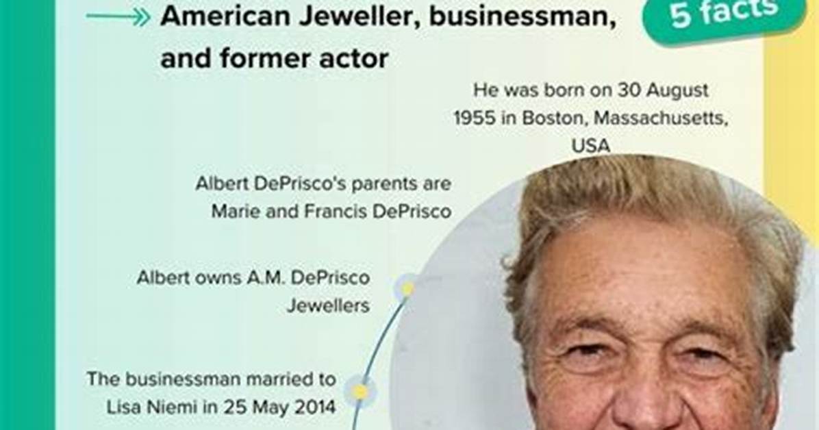 The Relationship of Albert Deprisco and Lisa Niemi Explained