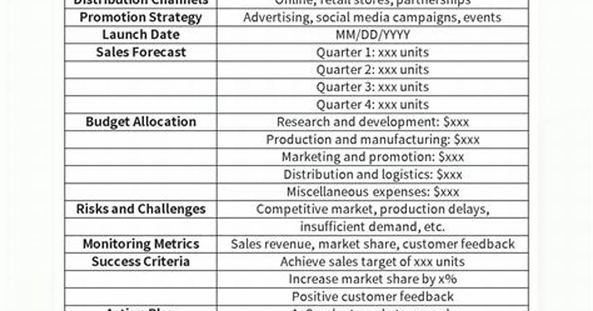 The Revolutionary New Product Taking the Market by Storm