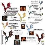 The Rise of Chukwu Modu in Game of Thrones: an Unforgettable Character