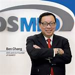 The Talented Ben Chang: a Profile of the Acclaimed Actor